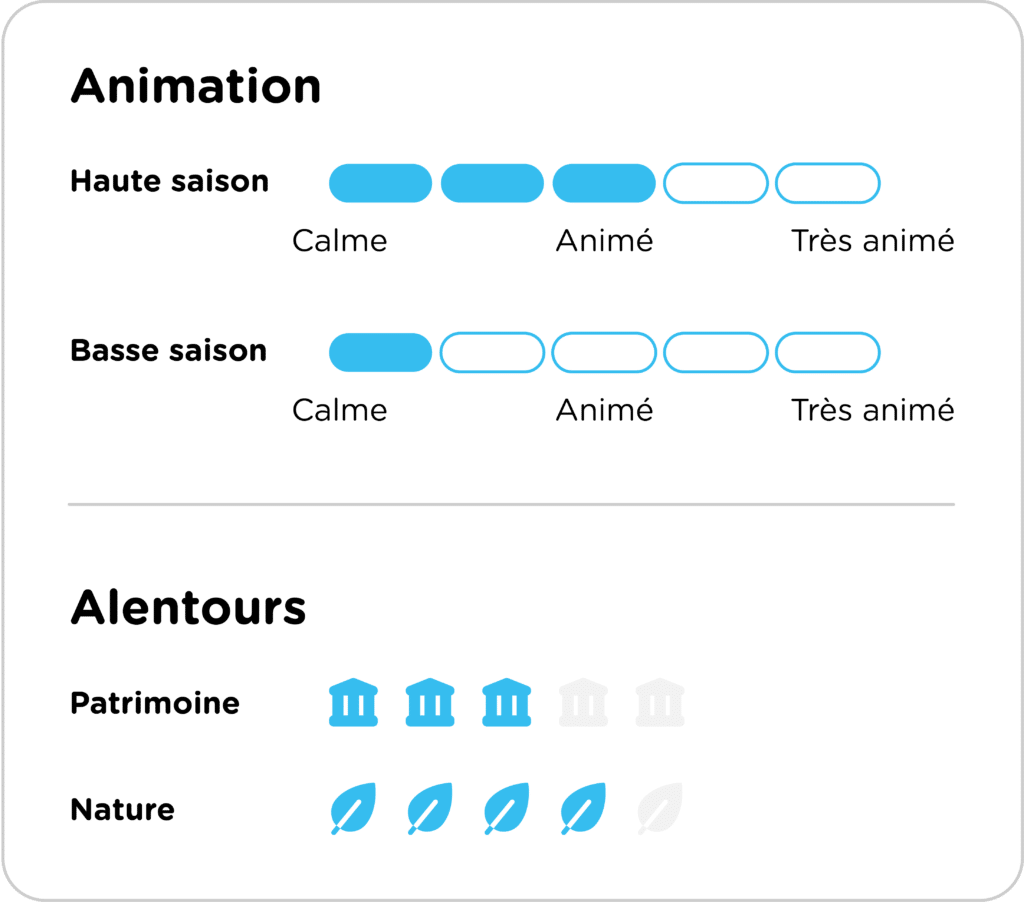 CURSEUR INTENSITE tastesoule ()